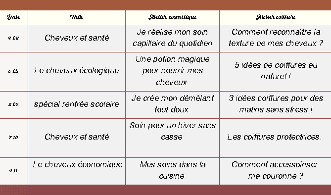 Vivre avec les cheveux crépus